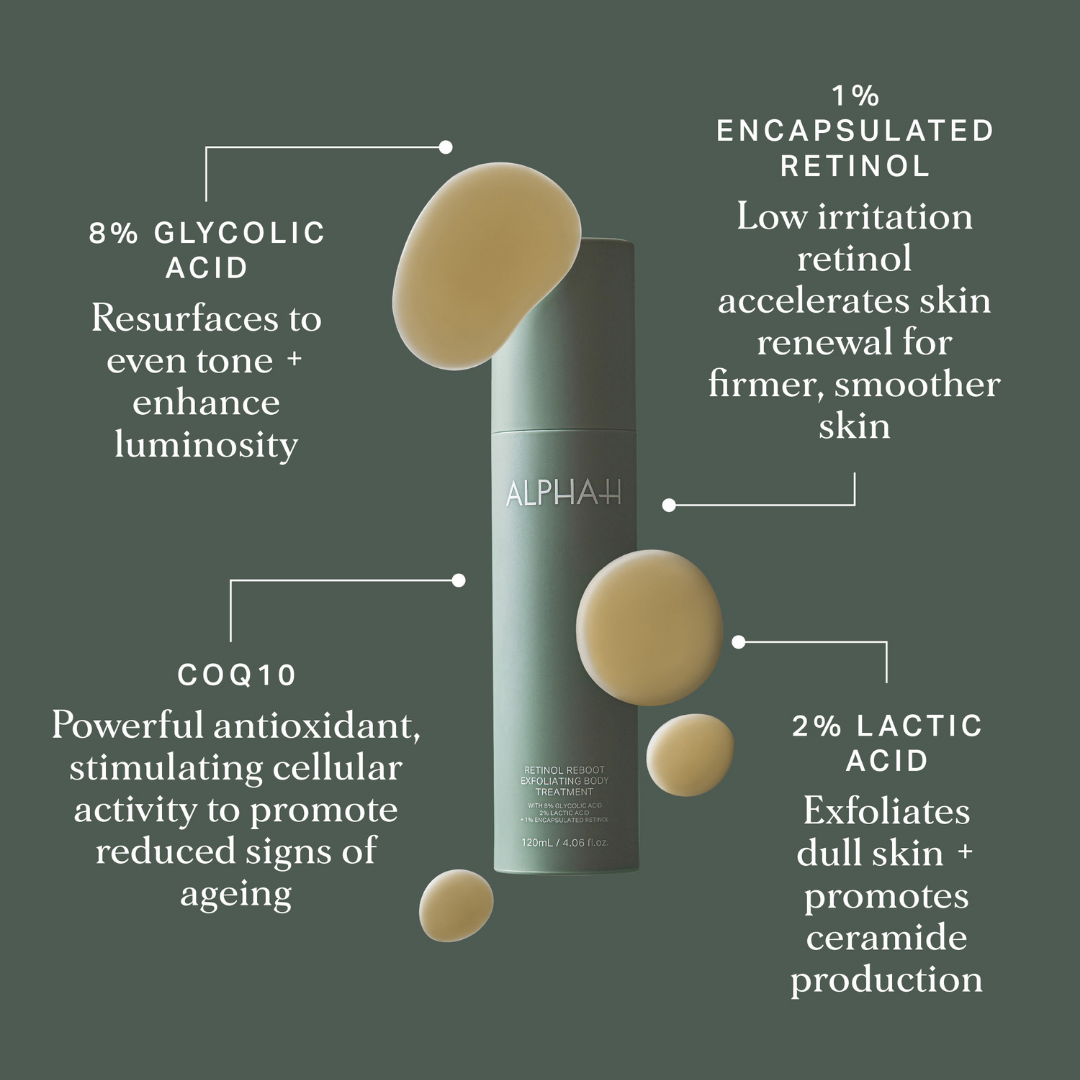 Retinol Reboot Exfoliating Body Treatment